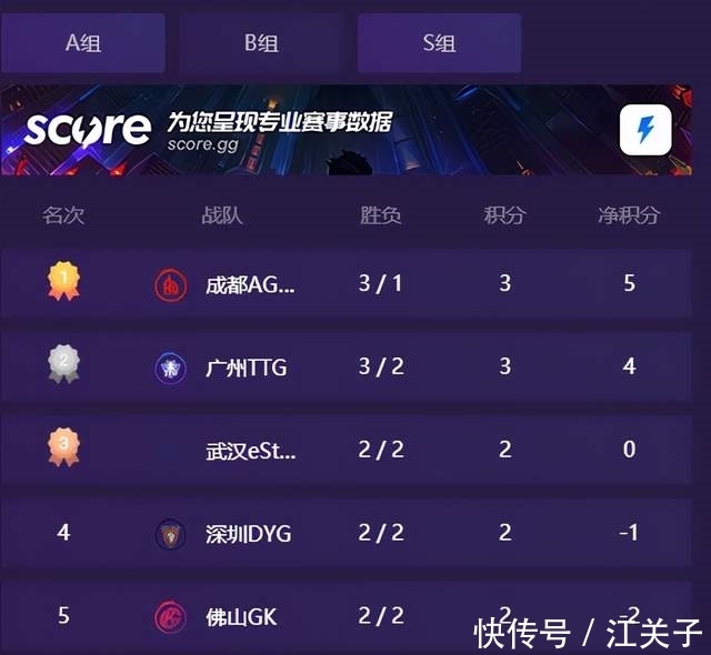 斗鱼 - 每个人的直播平台【官方指定平台】从平台及软件看BIM系统