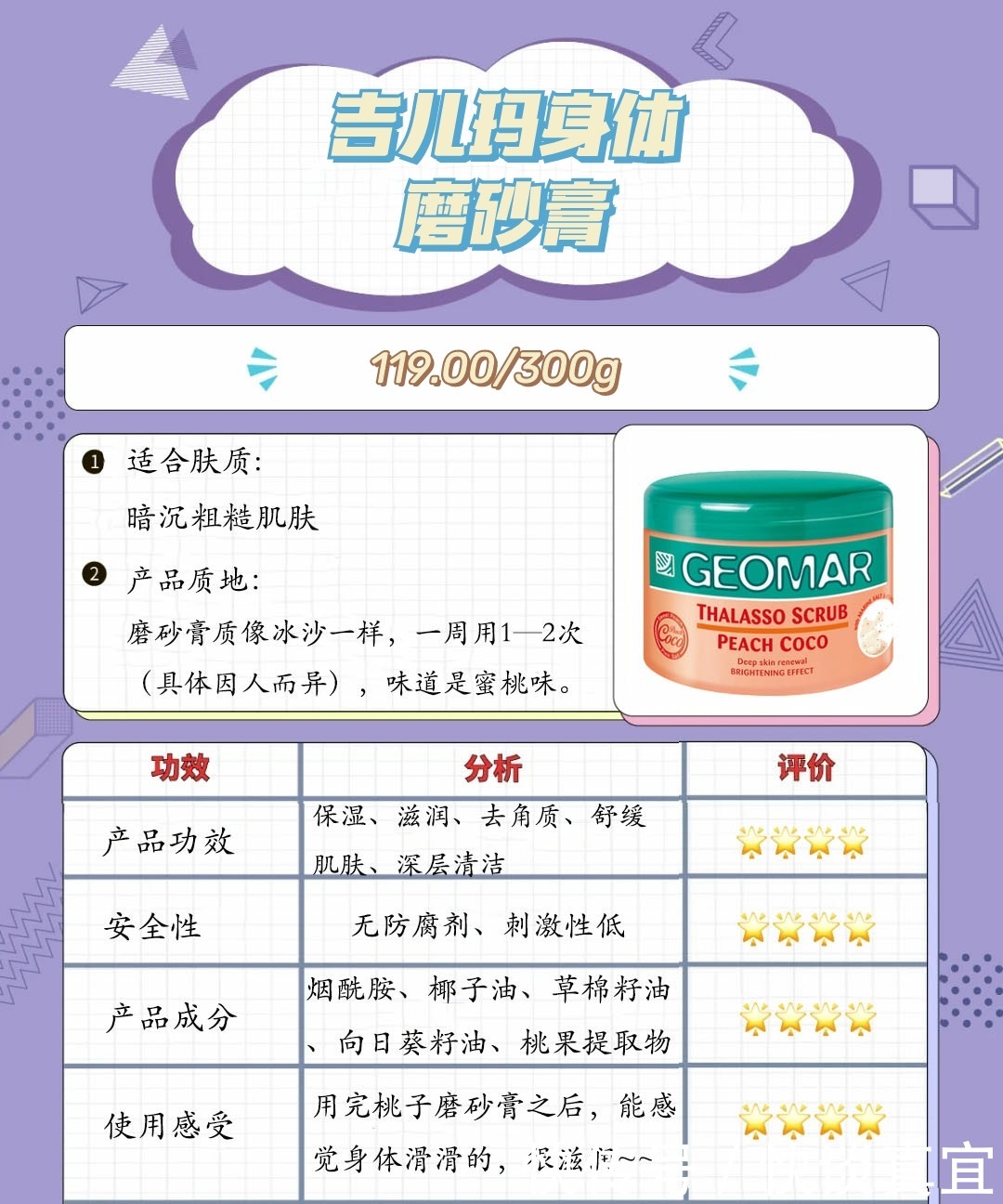 快节奏品质“沐愈”好物,“招桃花”必备!