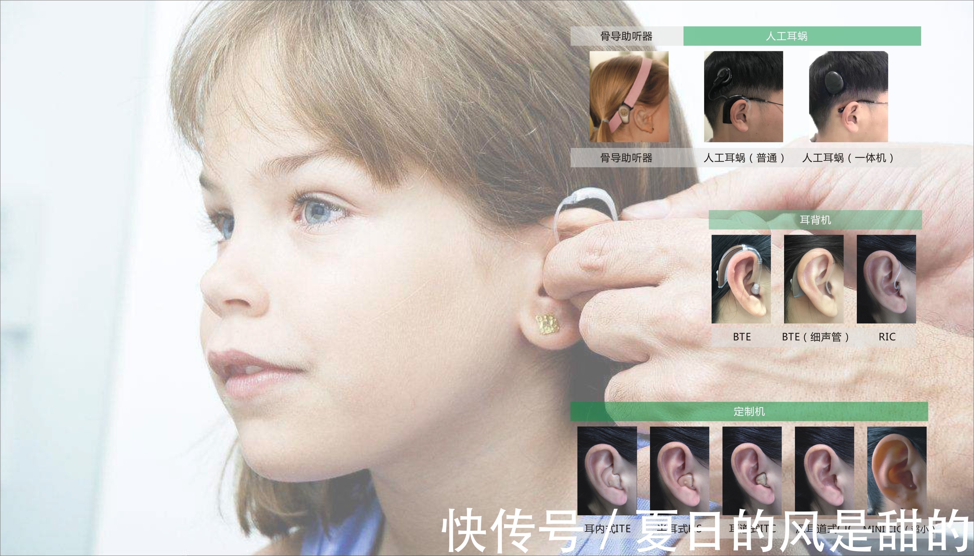 声源|永川惠耳助听器告诉您：两个耳朵戴助听器是不是很难受呀？