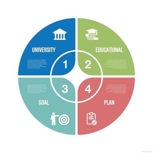 高考在即，如何提高数学成绩？