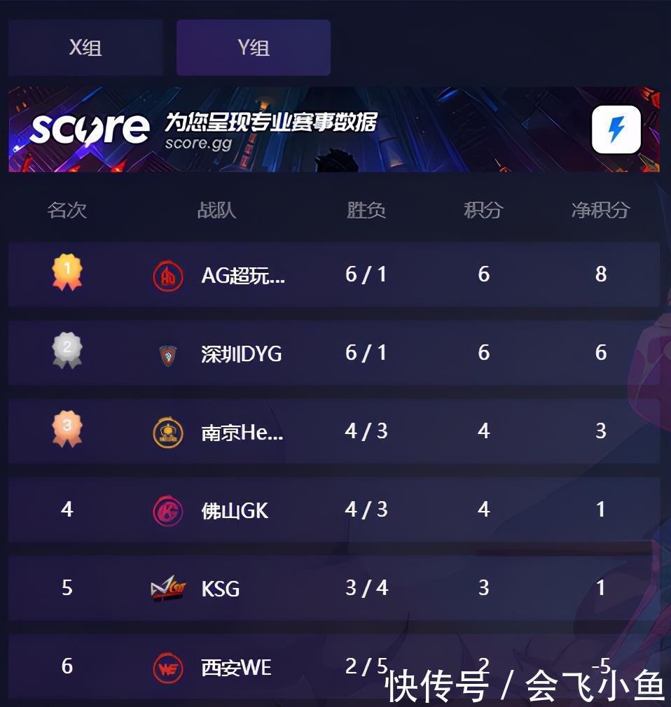 青海斗鱼 - 每个人的直播平台【官方指定平台】省首届“省长杯”校园足球联赛闭幕