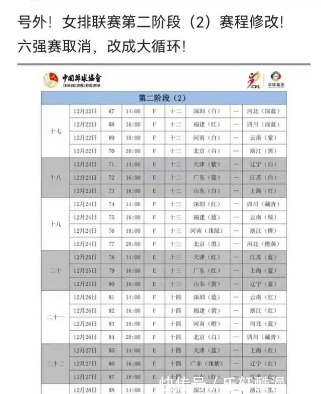 積分榜|女排賽制是個(gè)謎，最新積分榜及形勢(shì)分析，深圳女排欲哭無(wú)淚