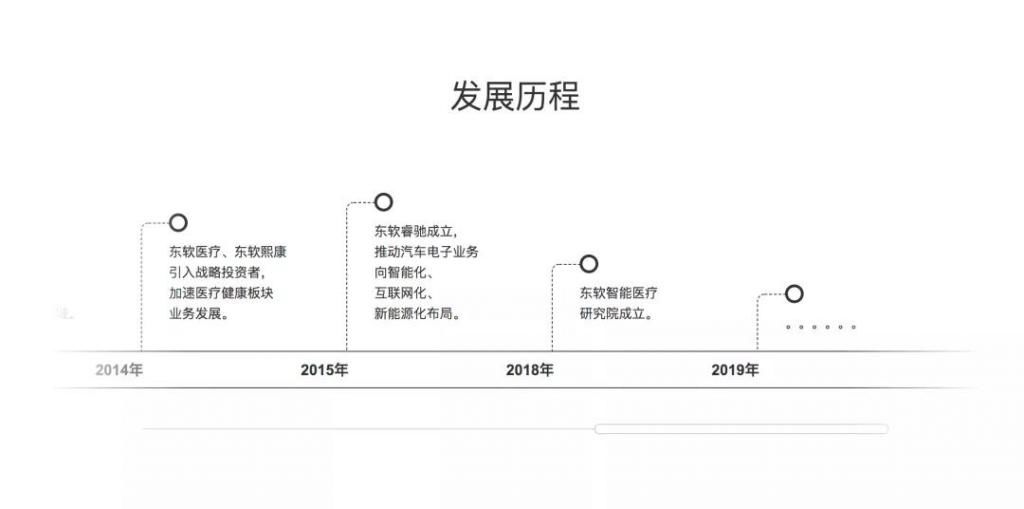 未来|刘积仁：拥抱生态时代，用软件刷新世界