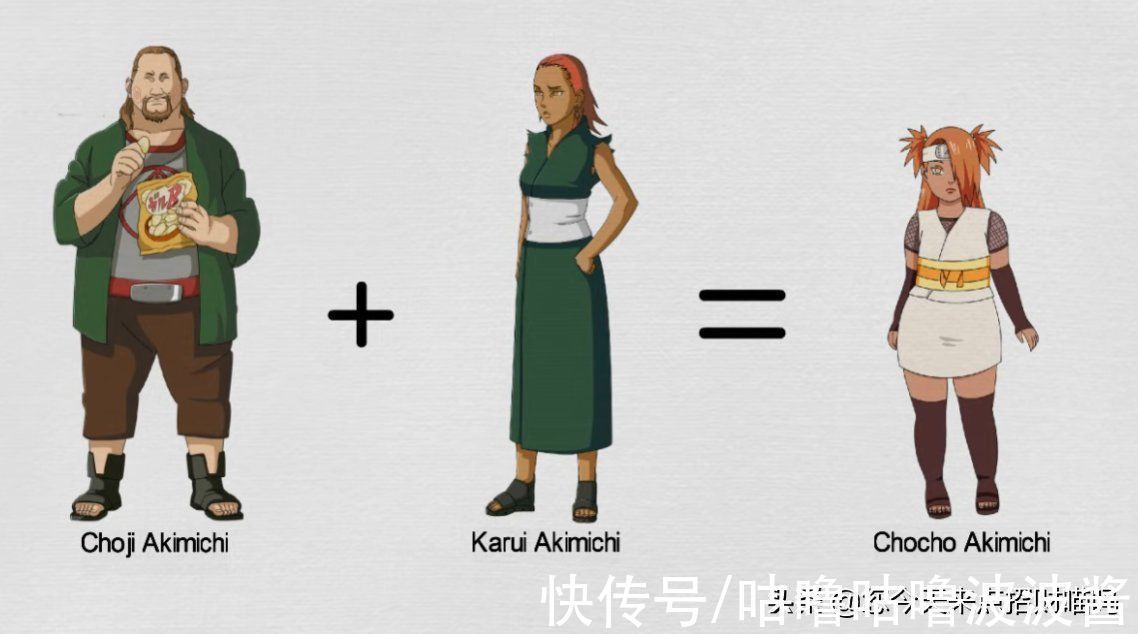 博人传|火影忍者到博人传:家族族谱组成架构,果然后代是老一辈的年轻体