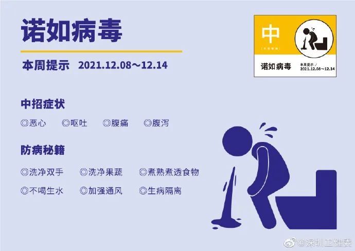 病毒感染|深圳疾控提醒！此病毒进入感染活跃期……