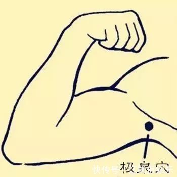 凹陷处|这张表已遭到万人疯抢！史上24穴位合集，1分钟学会如何自治