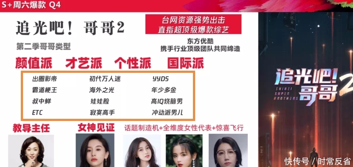 张卫健|青春回忆!《追光吧哥哥2》曝嘉宾,初代万人迷、海外之光齐上阵