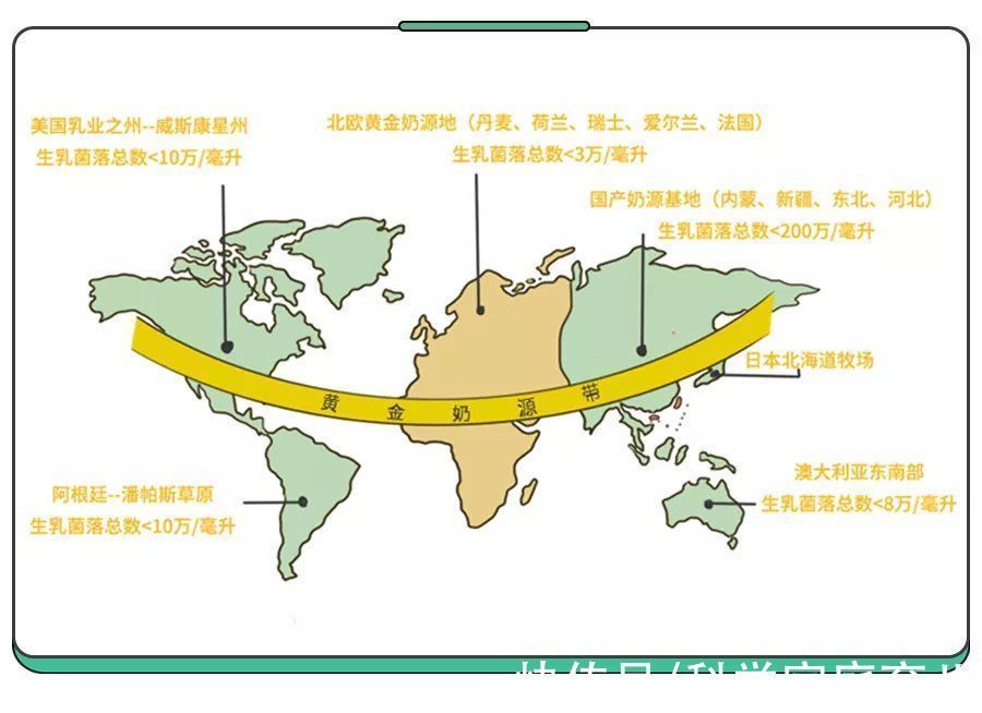 乳脂|火爆全网的“奶粉秘诀”竟是假的？记住这三点，不花冤枉钱