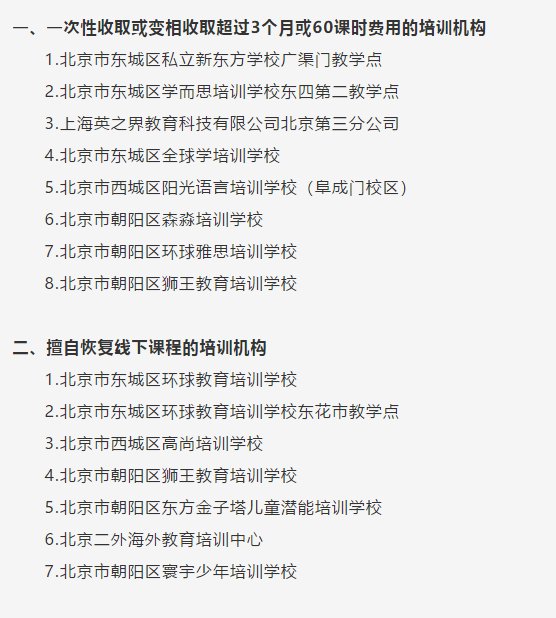 北京市教委|一次性收取超3个月费用，学而思、新东方、环球雅思被通报