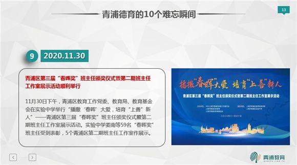 青浦区教育局召开2020年学校德育工作总结暨2021年学校寒假工作会议