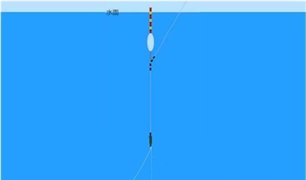 带饵调漂的优势,这种调漂方法公认最科学,肯定是有道理的