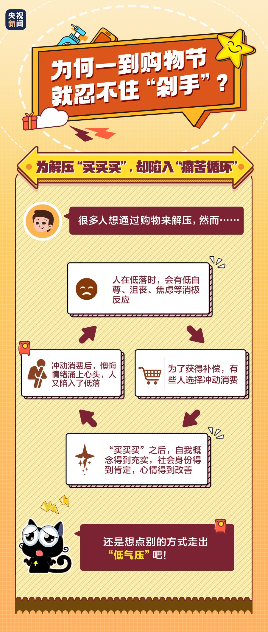 承包|破3723亿元，承包整个热搜！广东人购买力TOP1 ，不愧是你！