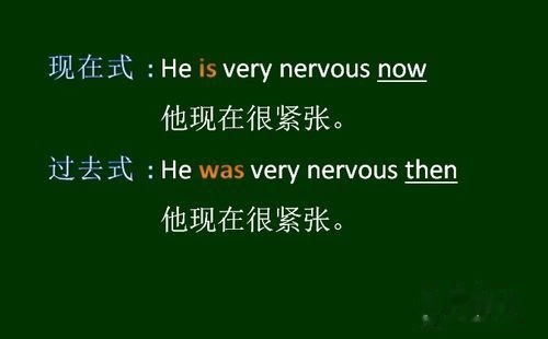 Be动词的一般过去时 快资讯