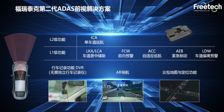 智能驾驶|发布新一代ADAS前视解决方案，福瑞泰克将怎样提升单车ADAS价值？