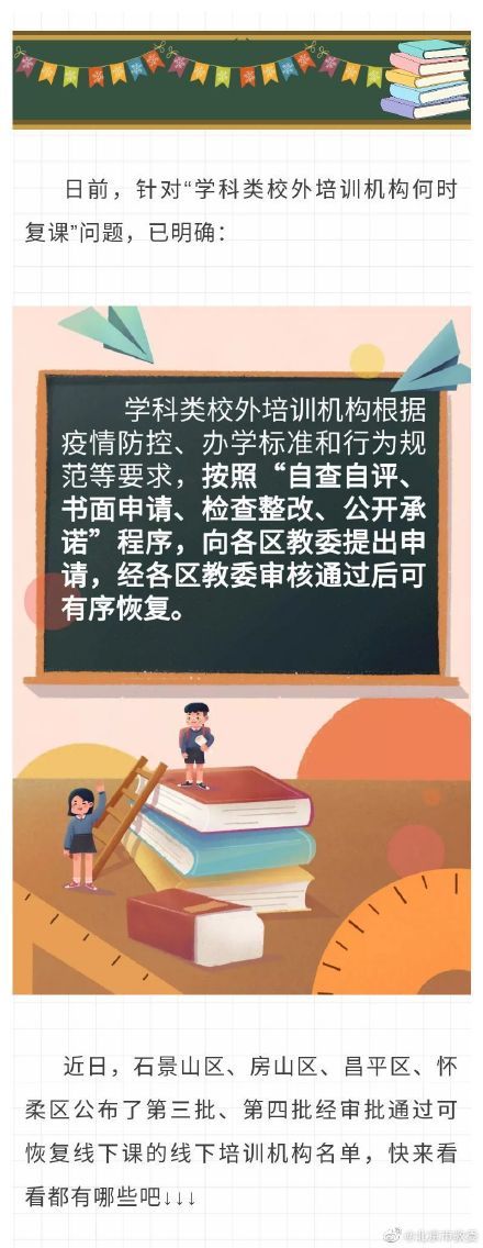 最新名单来啦！这些学科类校外培训机构获准线下复课