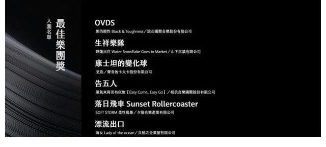 尷尬|金曲獎今晚正式頒獎！尷尬的是，歌王很可能是這位《好聲音》學(xué)員