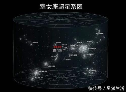 天体 宇宙到底有多大科学家按照这个思路想下去,你可能会怀疑人生