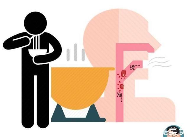 症状|医生坦言身体若有“三感一痛”的表现，或是早期食管癌的症状