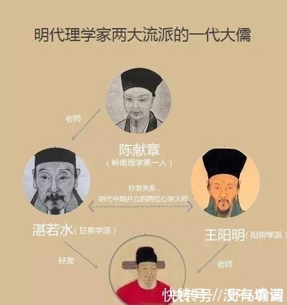 鹅湖之会|王阳明的心学到底是怎样的学说？为什么有人说是亡国之说？