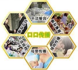 抗生素|【协和医生说】幽门螺杆菌，该不该“赶尽杀绝”？