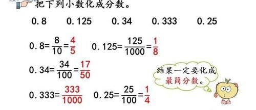 五年级数学｜分数和小数的互化专项讲解+例题解析，培优提升必备