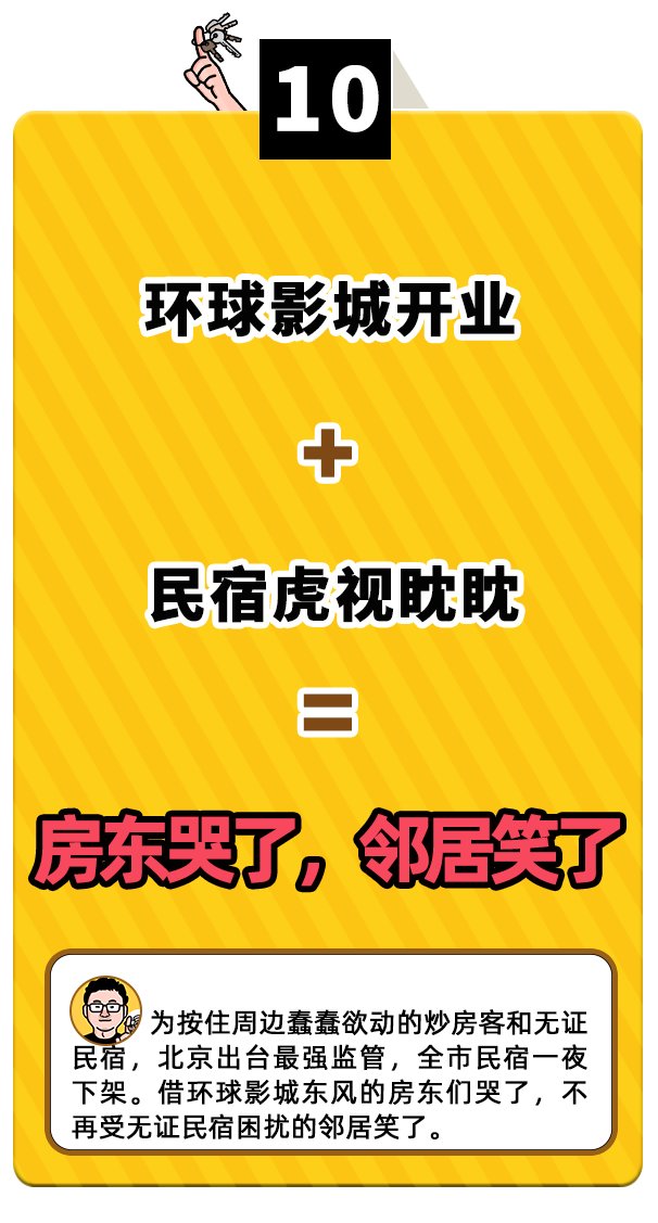 魔幻瞬间|《2021地产圈十大魔幻瞬间》