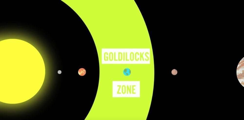 当地球变成两倍大之后，这个世界会怎么样