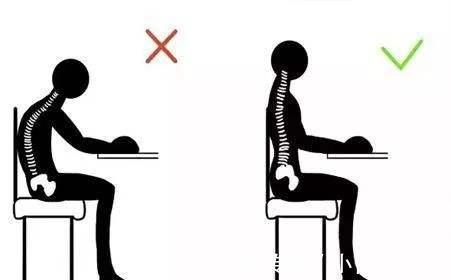 颈椎|颈椎病中医怎么治疗?记住5大穴位按摩,自己在家也可以治疗!