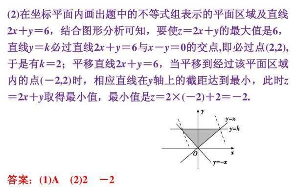 高中数学11类题型：专题突破训练180道！