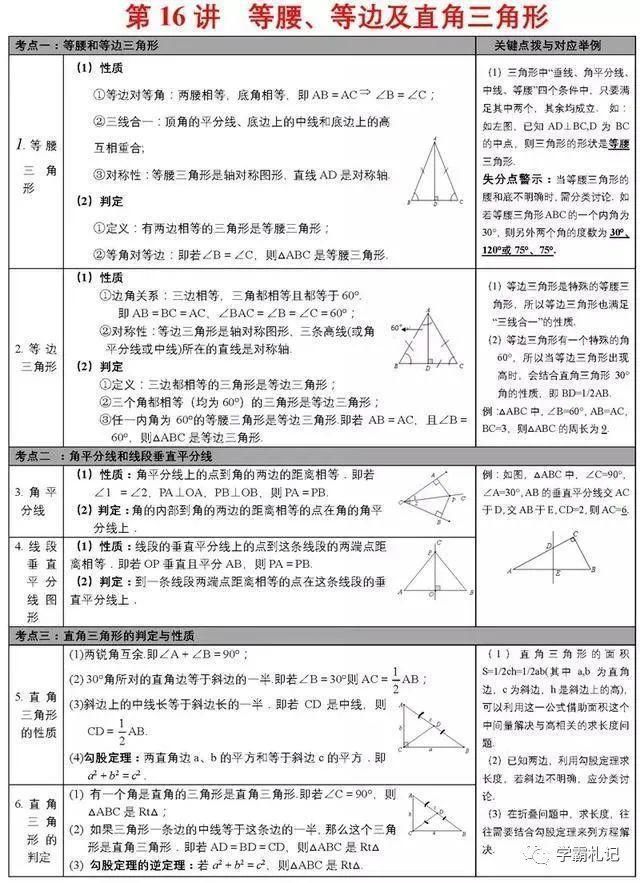 张表|不愧是博士毕业老师！将初中数学归为28张表，全班均分不下138+