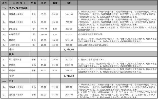 踢脚线|二十年老师傅总结，装修中重要而易忽视的细节，太多人做错了