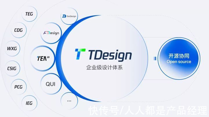 开源|腾讯开源企业级设计体系 TDesign