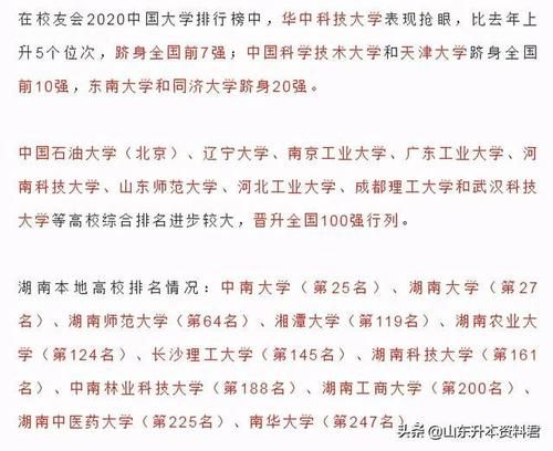 2020中国大学排名300强出炉，山大第13，中海洋第41