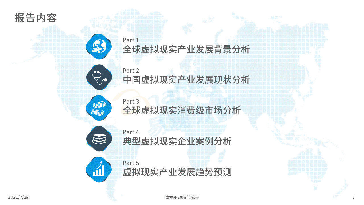 虚拟现实|2021年虚拟现实产业发展洞察