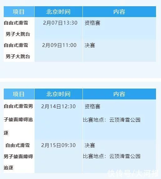 历史性时刻！河南选手2月7日首登冬奥舞台！4名选手赛程快收藏