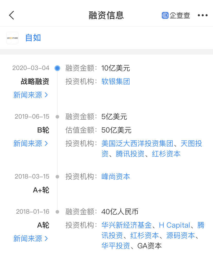 左晖|自如CEO熊林接任公司董事长，左晖被授予名誉董事长