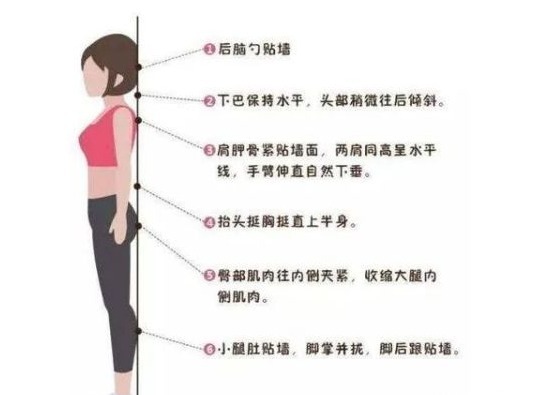 肌肉|为什么下腹部怎么练都平不下去因为两个错误你每天都在重复