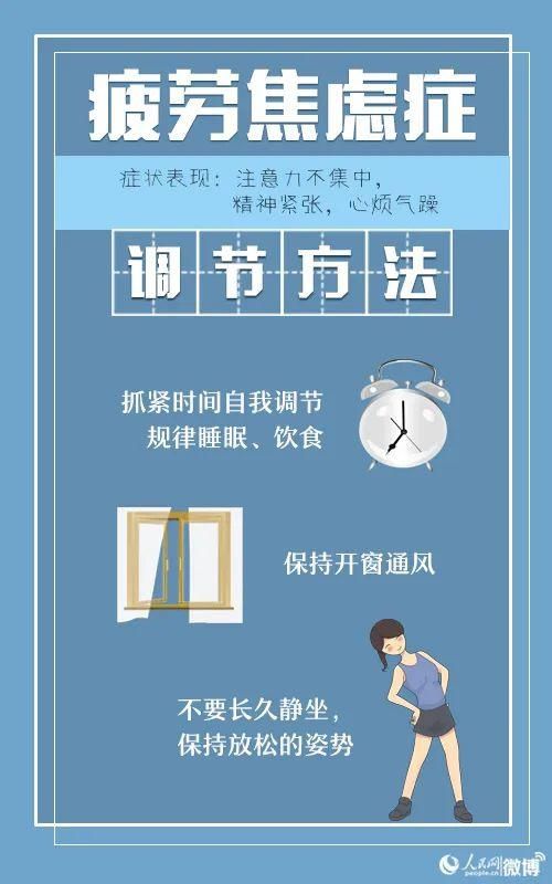 生病|长假归来，觉得自己“生病”了？真相是→