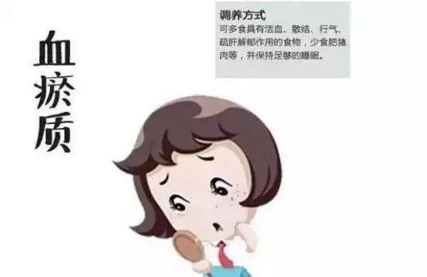 體質|中醫九大體質分類及養生方法全在這！一看就懂，快看你屬于哪類