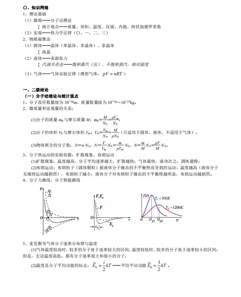 备战高考丨高中物理选修3-3知识点梳理，掌握稳稳过90+