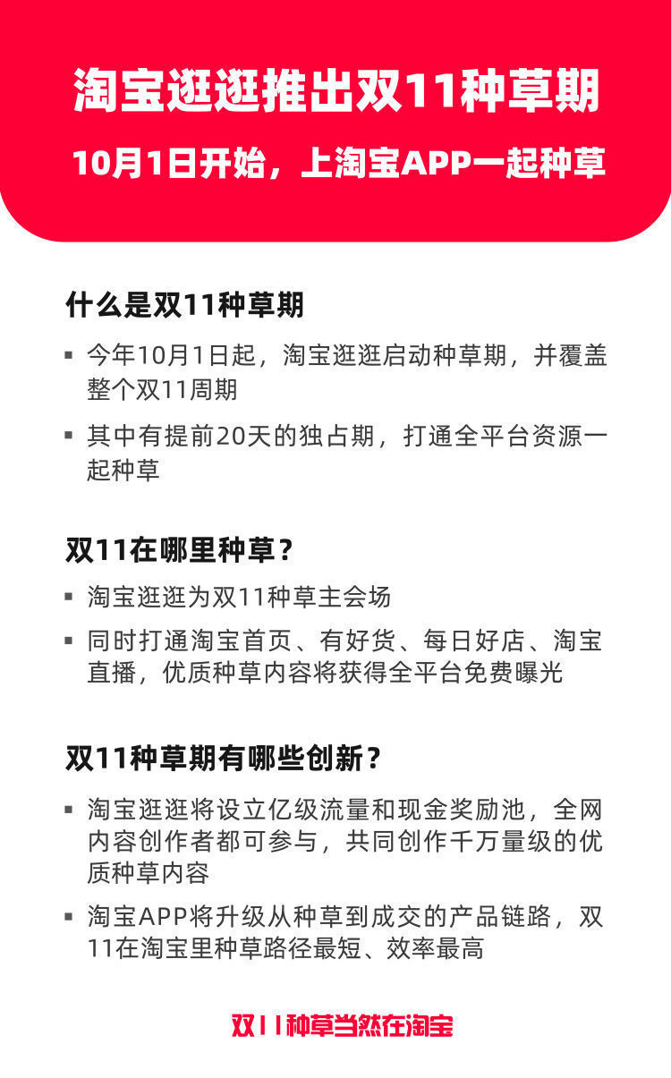 淘宝直播|淘宝逛逛推出双11种草期：平台出资源帮商家做内容