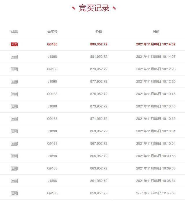 阿里|广西壮族自治区桂林市一234平房产拍卖,以88万元成交