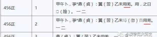 中所|甲骨文中所见的大历史：恐怖的人祭和人殉