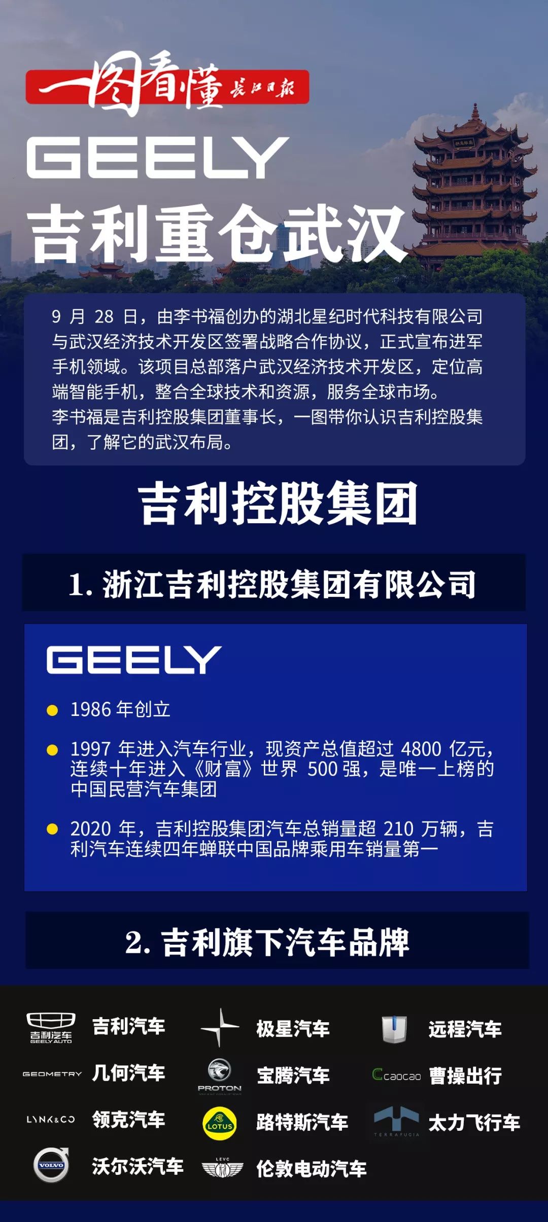 武汉经开区|吉利董事长李书福官宣“造手机”!在武汉他还布局了这些产业