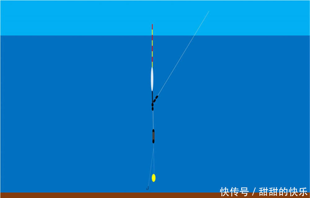 详细图解两种调漂步骤：调漂学会这两种方法，足够野钓使用了！