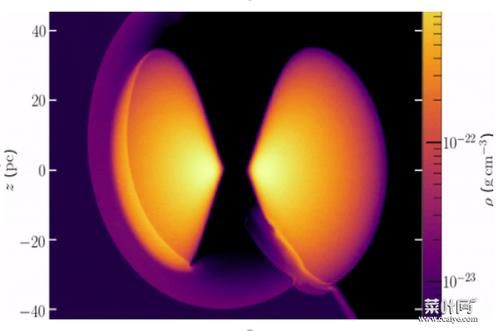 宇宙岛碰撞时会降低其中心黑洞的活动