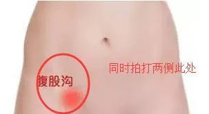 调理|人身上这条沟太神奇了，拍这条“沟”，能让胖人变瘦，瘦人变胖