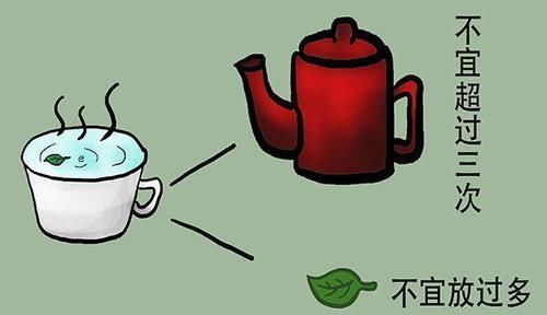 泡水|喝茶前，需要先洗茶？茶叶第一泡水太脏，有必要倒掉吗？