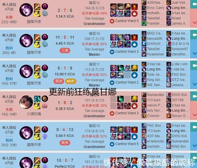 a481|LOL：MSI参赛选手第一人，Canyon高胜率冲上欧服王者！