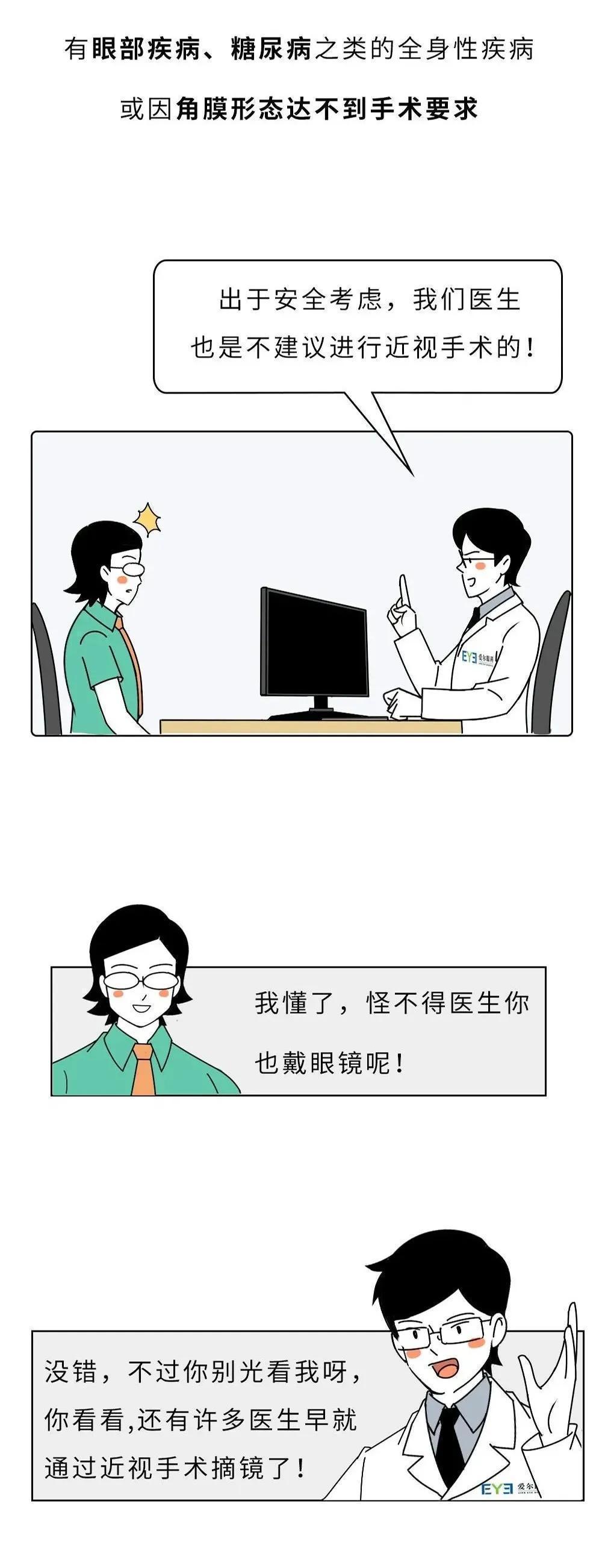 近视手术|为什么眼科医生自己不做近视手术,却叫别人做?